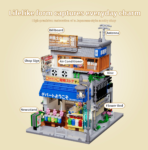 Mesiondy Japanese Grocery Store Building Set ¨C 1,401 PCS Street Shop Model with LED Light ¨C 8.5 Inch Display for Collectors - Image 6